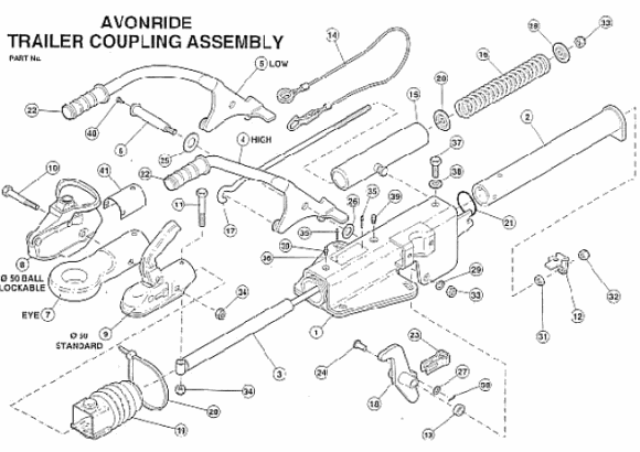 Avonride Trailer Coupling Spares