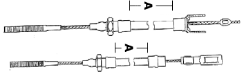 Bowden Cable